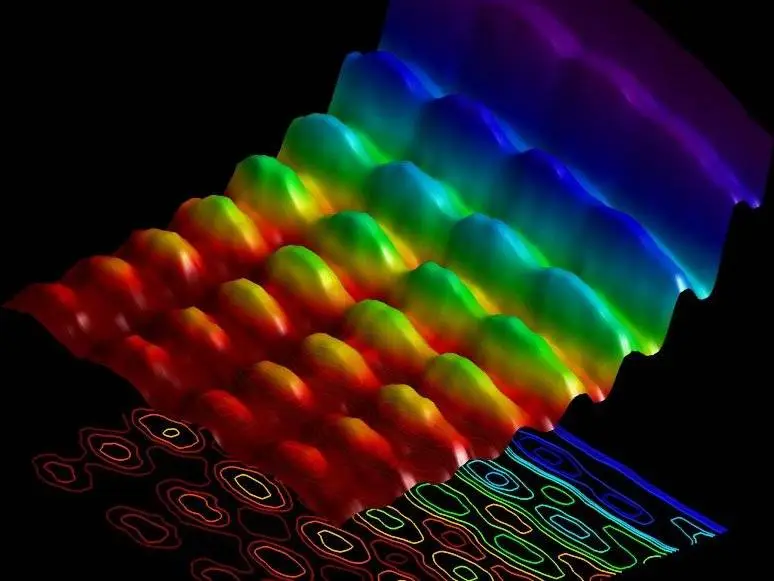 درک مکانیک کوانتوم با استفاده از هولوگرافی 1 مکانیک کوانتوم